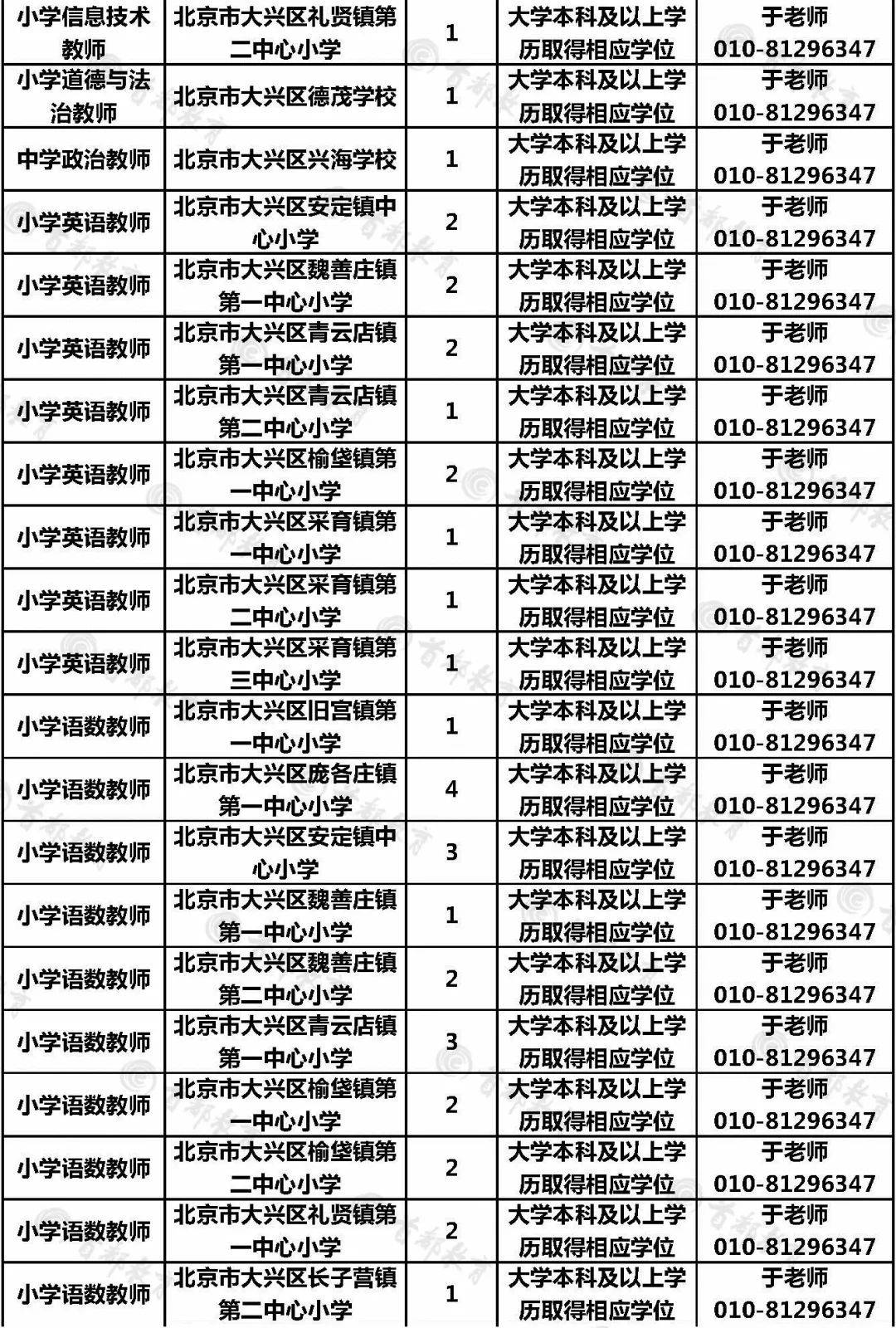 门头沟户籍人口_门头沟永定楼图片(3)