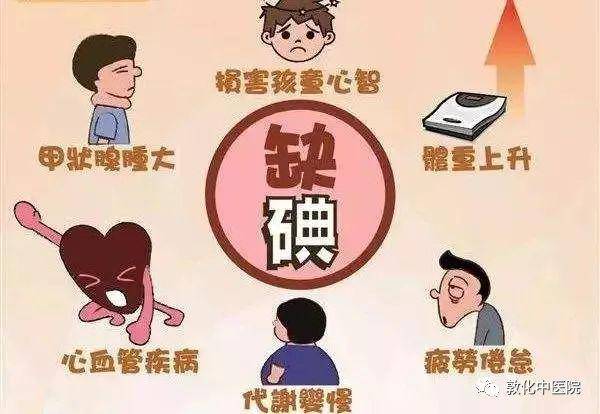 【碘缺乏日】众志成城战疫情,科学补碘保健康