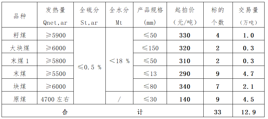 2859c5536b834bb39086dab7bea34dff.png