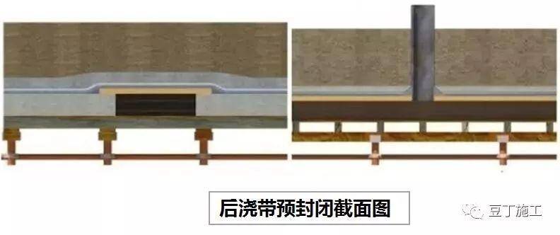 这6种地基与基础工程施工技术,凭什么被中建一局推广应用?
