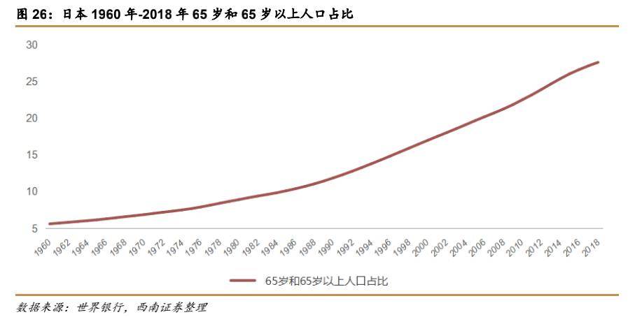 人口异质化什么意思_人口普查(2)