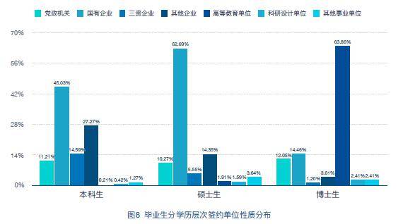 「排名」上财仅排第二！这所大学强势突围...2020年十大财经院校定了！排名大洗牌