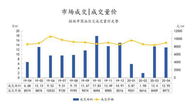 土地能承载的人口数指什么_c1驾照能开什么车图片(2)