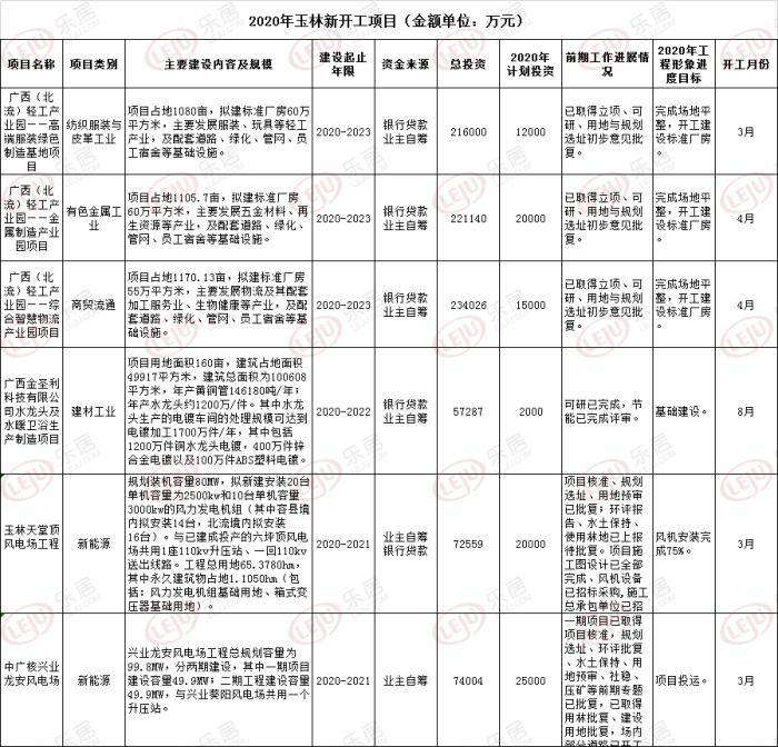 2020年贺州市GDP_1985年贺州市(3)