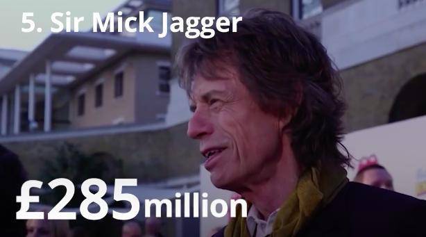 主唱米克·贾格尔(mick jagger)位居第五,身价2.85亿英镑.