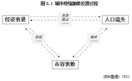 三表人口_崩坏三表情包