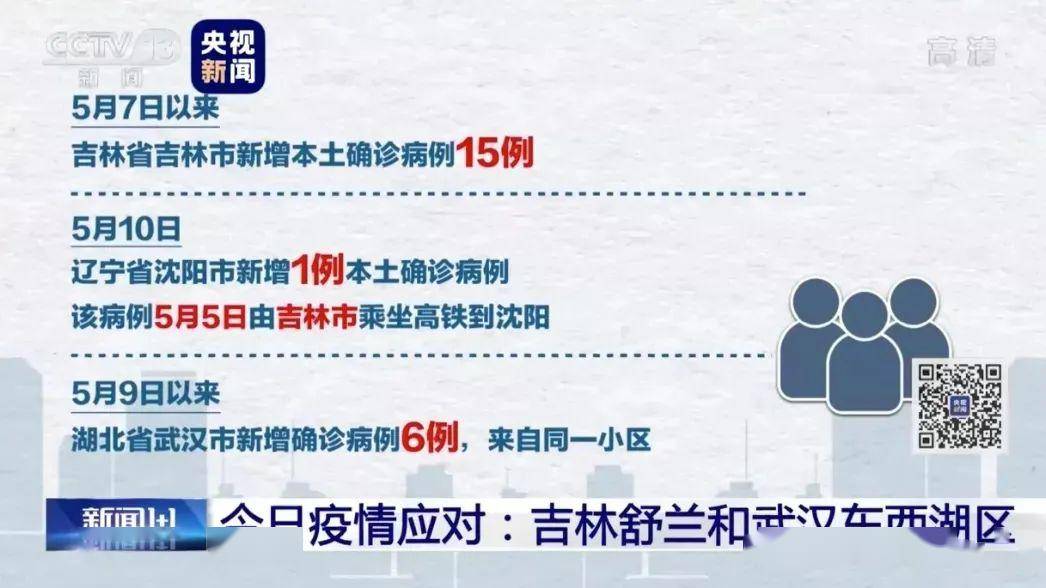 吉林舒兰疫情 据吉林省卫健委消息,7日至10日,舒兰市新增本地确诊