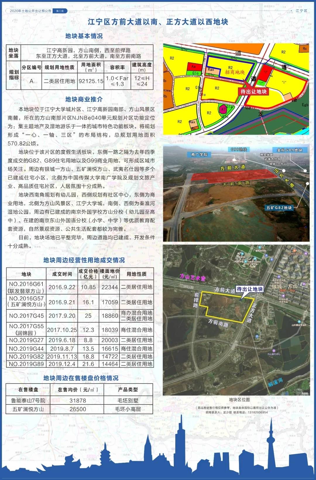2020年1季度江苏各市_江苏各市分布地图(3)