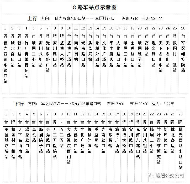 公交车简谱_公交车图片卡通(2)