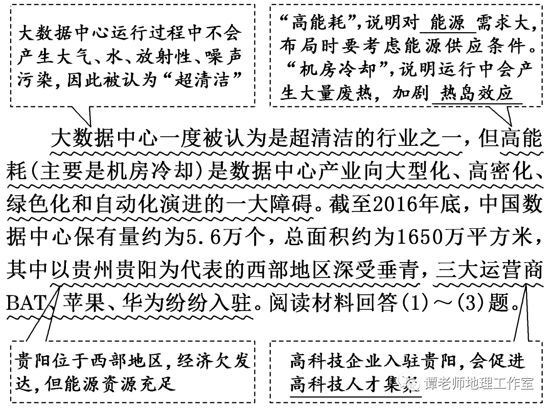 【考试技巧】一文教你如何突破​高考地理必考图文材料题，高考地理文字材料中的信息的检索、获取和加工方法举例