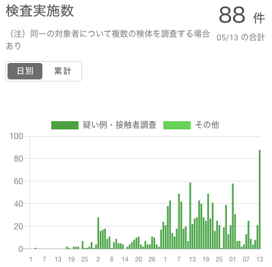 人口很集中_每天收入不足6块3,5千多万中国人过着这样的生活(2)