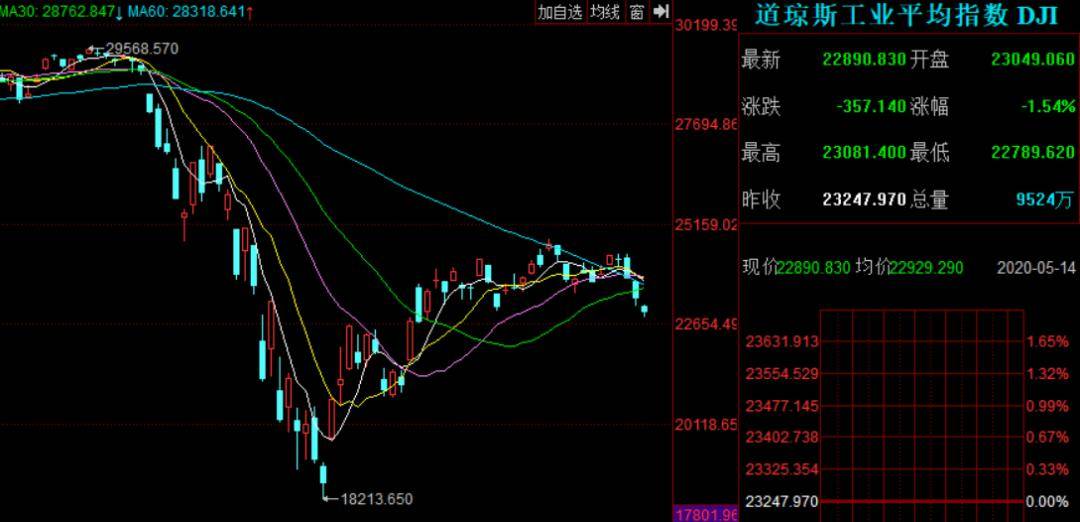 世上再无gdp前一句_再无原谅的前一句(2)