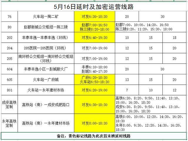 邯郸市人口有多少_河北邯郸市各区县人口排行 魏县最多,永年区第二,邱县最少(3)