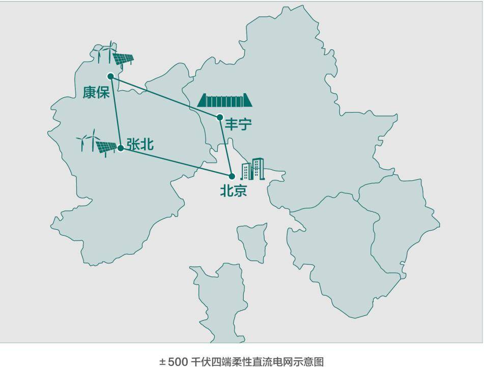 平昌县2022年GDP_平昌县地图(3)