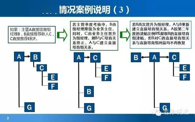 联系的普遍性原理及方法论是什么_幸福是什么图片(3)