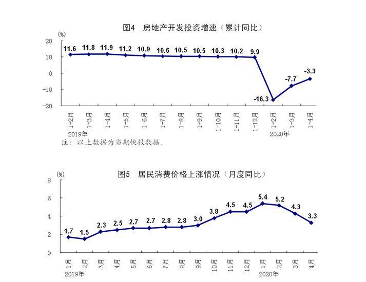 GDP指标改进建议_对GDP这个宏观经济指标进行简要评述 优缺点及改进