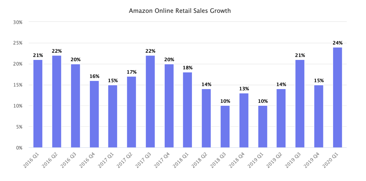 2020gdp翻倍_全国2020gdp