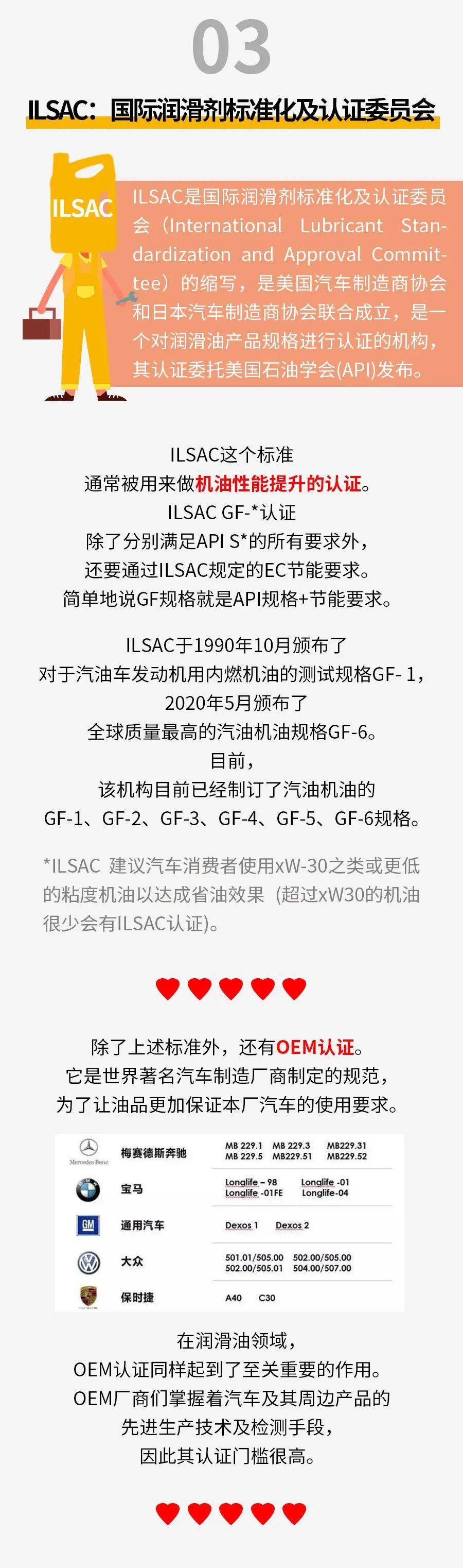 机油认证标准哪家强？API、ACEA、ILSAC来battle_搜狐网