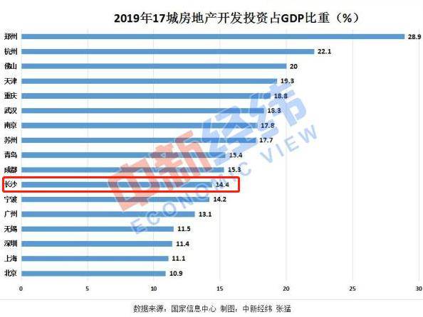 gdp是好事还是坏事_网络文学 不属于文学吗(3)