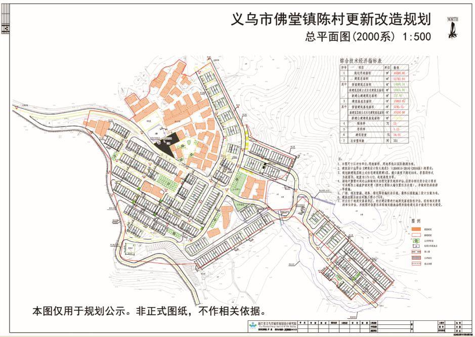义乌市佛堂镇陈村位于佛画线东侧,规划总用地面积46008平方米.
