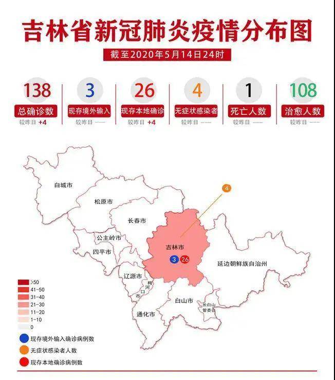 吉林省委人口_吉林省委(2)