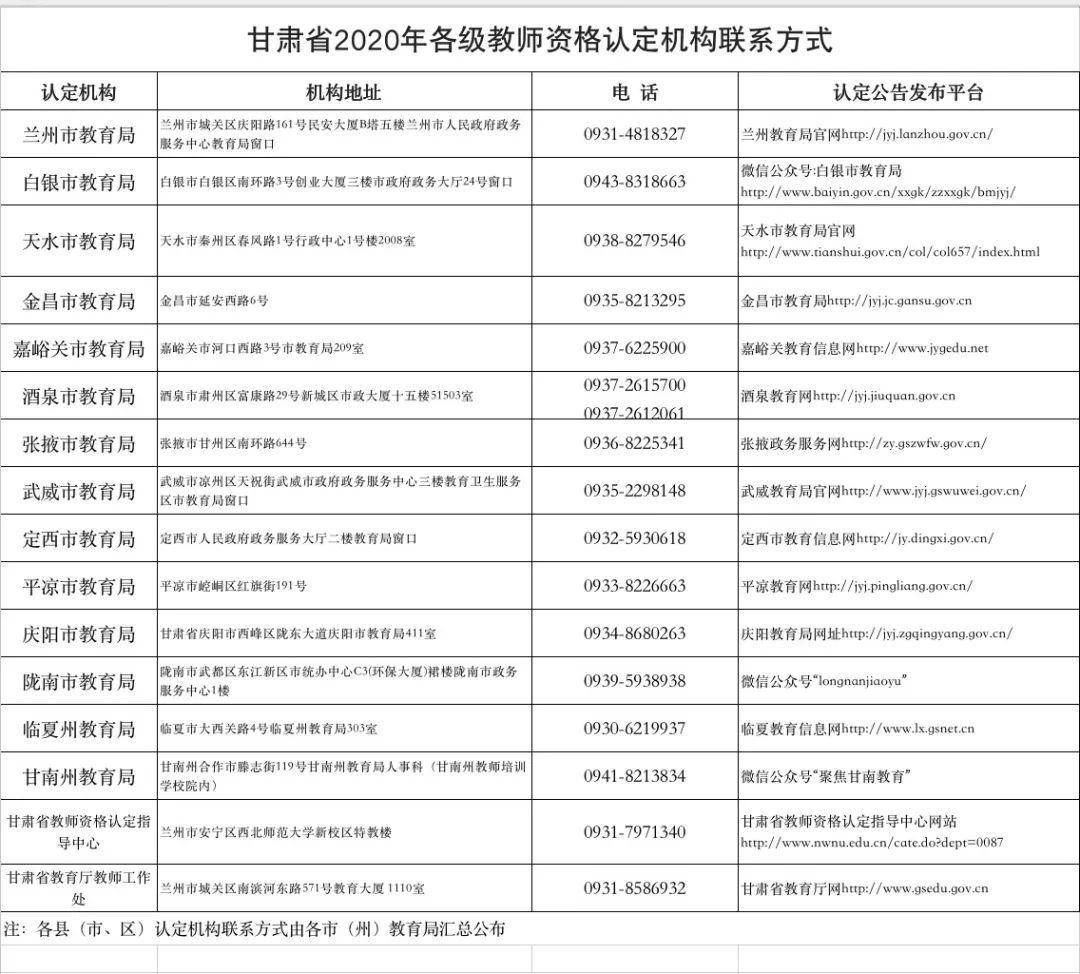 甘肃省2020年上半年g_甘肃省年降水量分布图