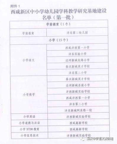 成语文什么西_这个西法本叫什么名字