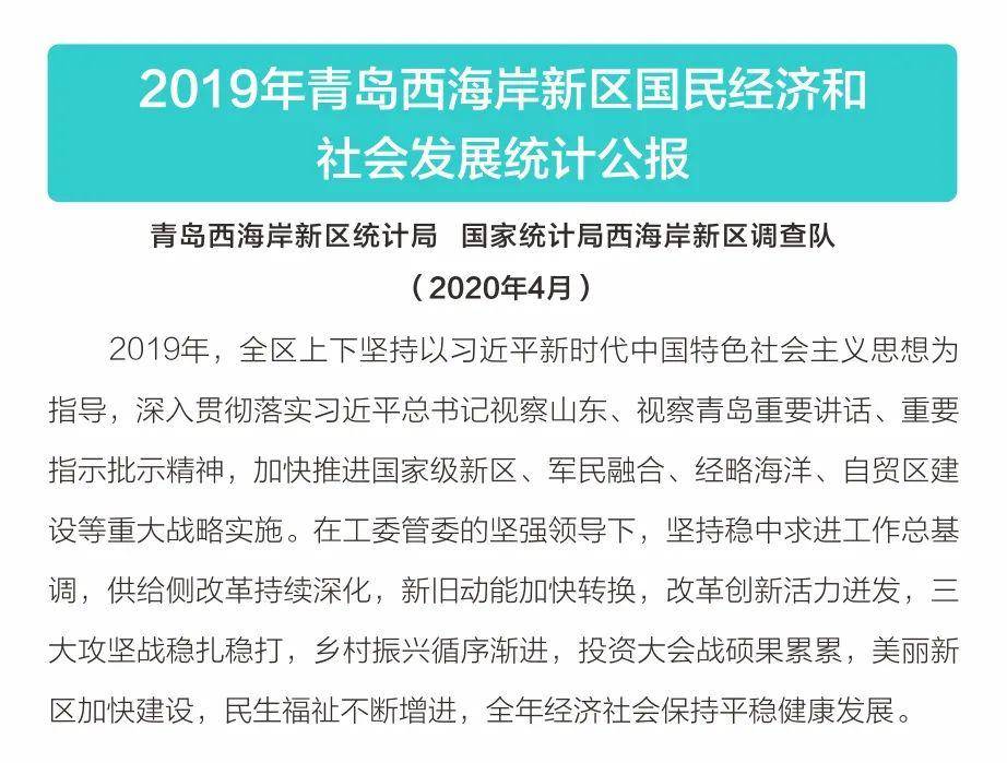 青岛西海岸Gdp2021_2019年青岛各区市GDP增长平稳,西海岸新区位居第一