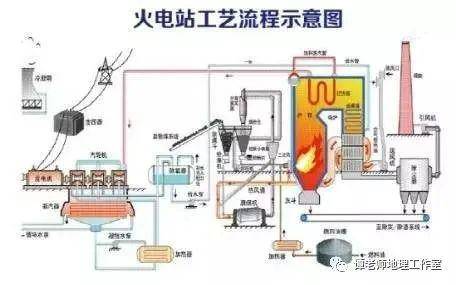 核电站原理是什么意思_核电站原理