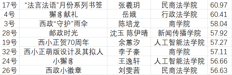 文章配图-70
