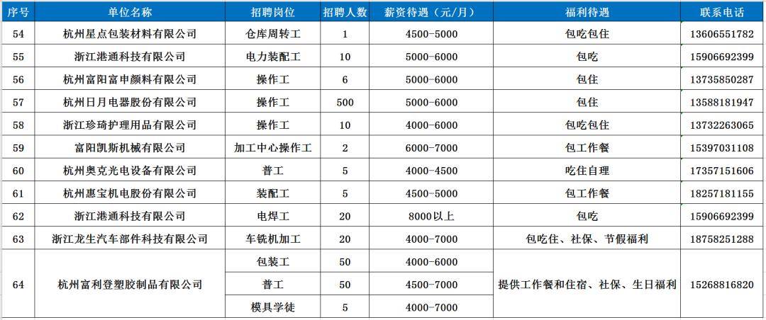 模切网招聘_诚招模切制品代理加盟(4)