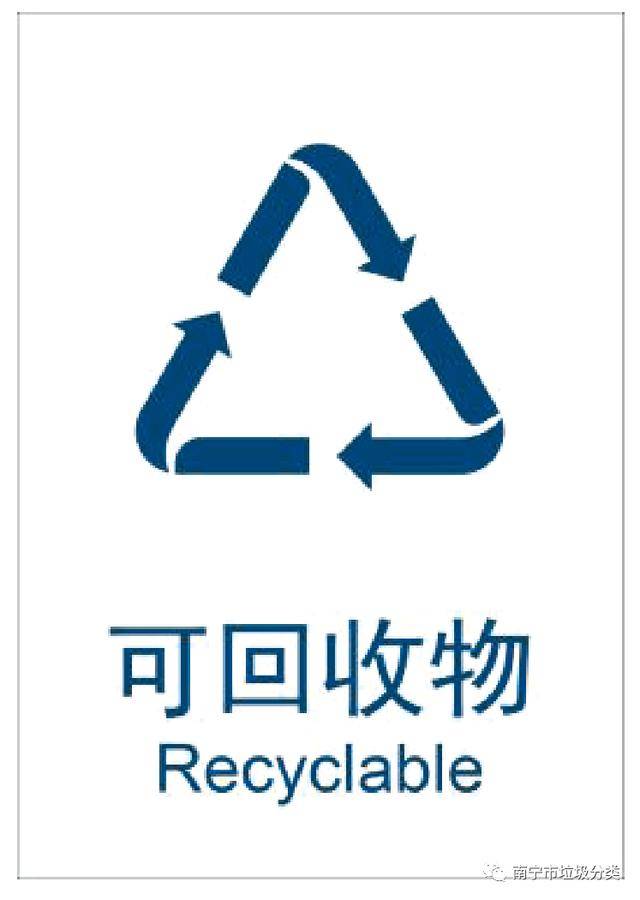 可回收物分类标志