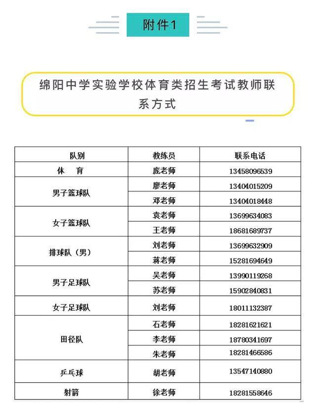 北京體育大學2021年本科在北京招生錄取分數