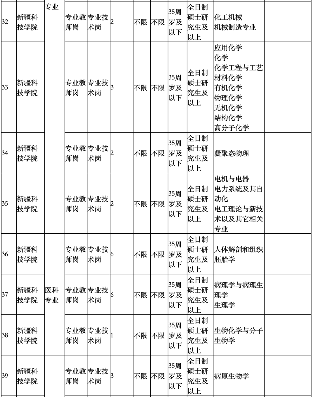 人口与学前教育的关系_学前教育关系图(2)