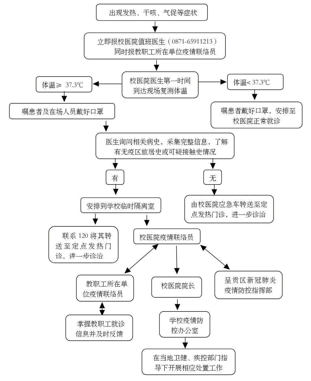 西平县gdp分析_西平县地图