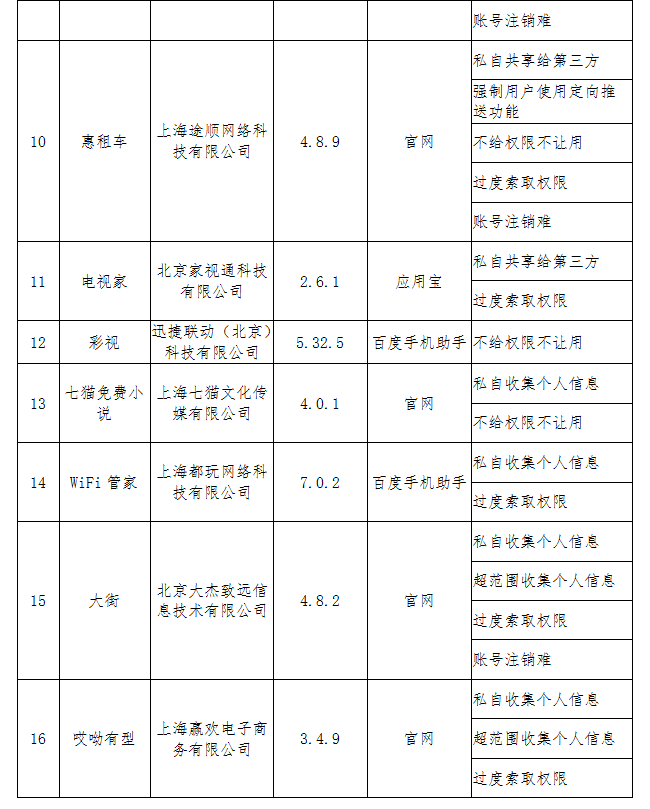 知乎 人口_人口普查图片(2)