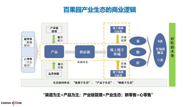 沃音乐视频彩铃什么原理_音乐头像(3)