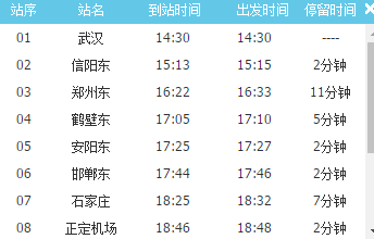 【安阳】途经信阳、郑州、鹤壁、安阳等河南多地！这列高铁上有人核酸检测阳性，