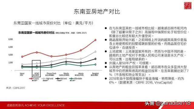 越南2019人口_越南人口