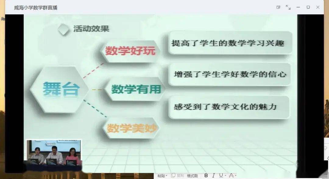 【优势学科】以文化为纽带,探寻数学的精髓