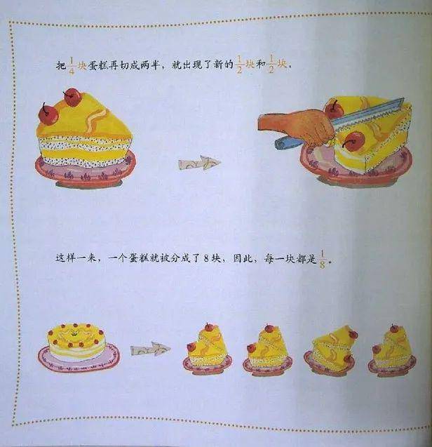 【各国的早餐】数学绘本阅读