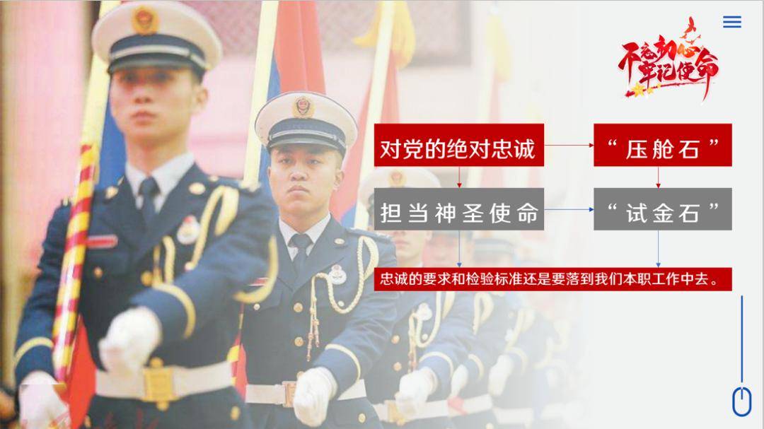 专题】担当神圣使命就要对党绝对忠诚(园区大队特勤三站指导员董伟章)