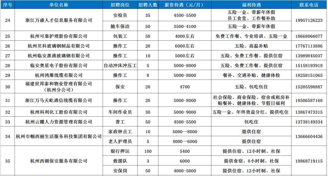 模切网招聘_诚招模切制品代理加盟(4)