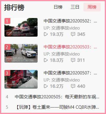 [视频]在 A 站看车祸实录视频，每天都有 10 万人