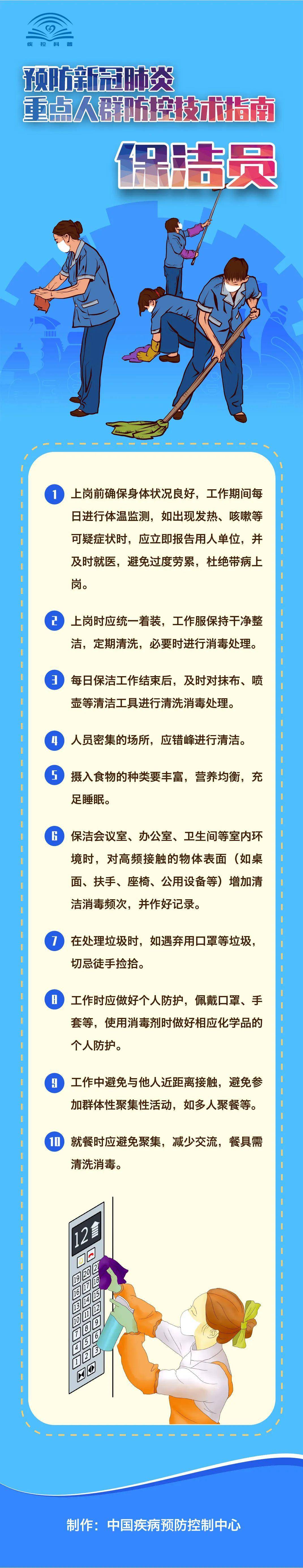 图解|新冠肺炎防控技术指南：保洁员篇