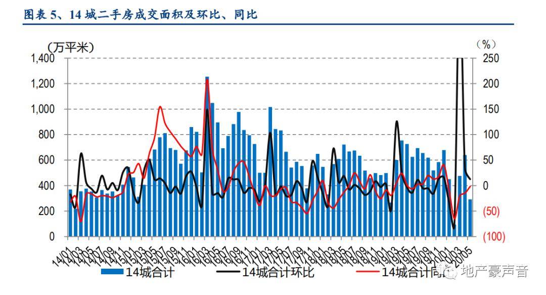 2020米东区gdp_米东区人民医院图片