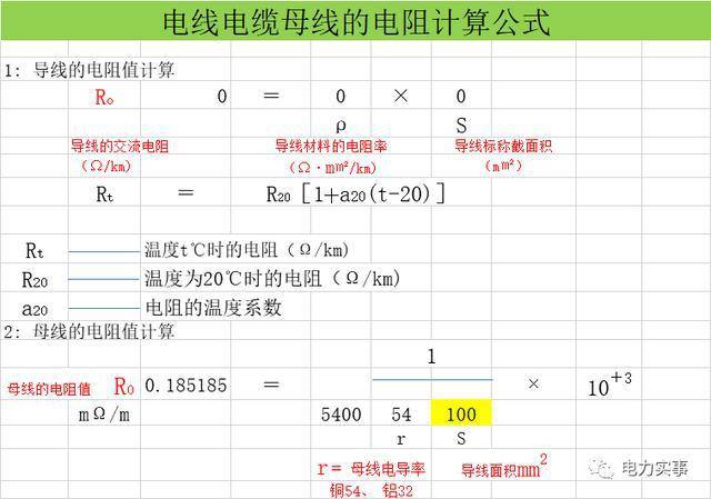 常用电流计算公式 铜排,铝排计算 变压器容量选型计算公式(直接输入)