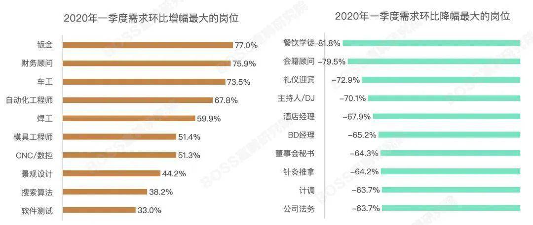 绵阳人口2020_2020绵阳三诊英语答案(3)