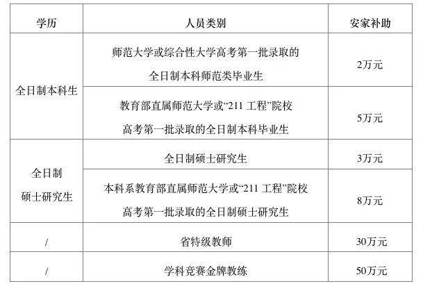 2020年建德人口_建德市健康白皮书发布 慢性病成为居民健康的 主要杀手