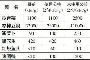 简述人口_中考英语口语话题简述(3)